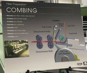 Combing Room